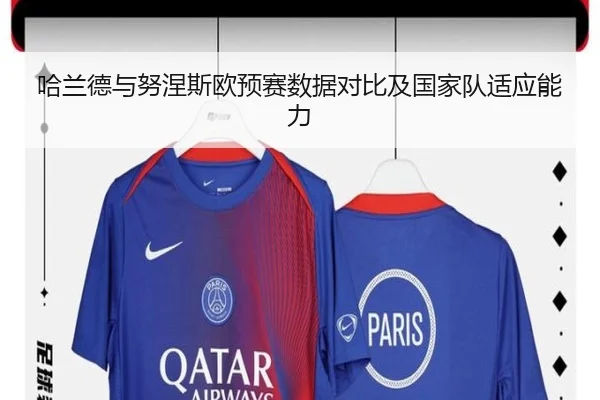 哈兰德与努涅斯欧预赛数据对比及国家队适应能力